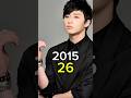 Kill Me Heal Me 2015 Korean Drama Cast Then And Now 2025 Killmehealme Kdrama Thenandnow Shorts