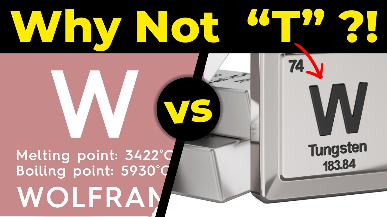 Tungsten vs Wolfram: Unravelling the Elemental Naming Paradox