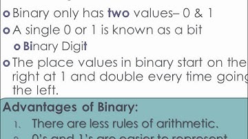Higher Computing: Computer Systems Storing Positive and Negative Numbers using Binary