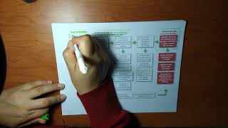 TEMA ,1 MERCADOTECNIA.