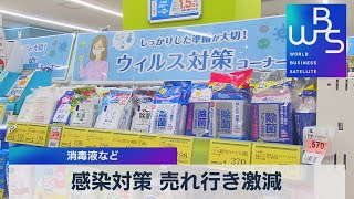 感染対策 売れ行き激減　消毒液など（2021年8月17日）