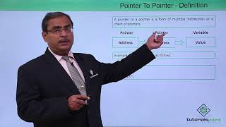 C++ - Pointer To Pointer