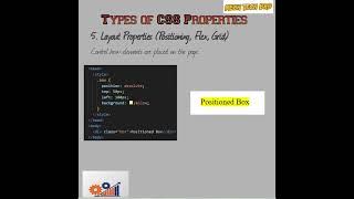 Types of CSS Properties Part 5