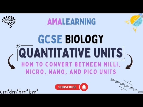GCSE Biology How to Convert Between Milli Micro Nano and Pico Units
