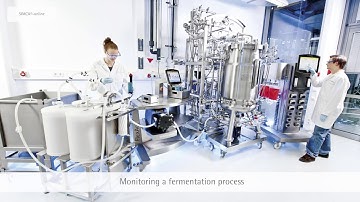 SIMCA-online monitoring showcase