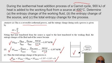 Thermodynamics lecture series - Entropy - Part 6