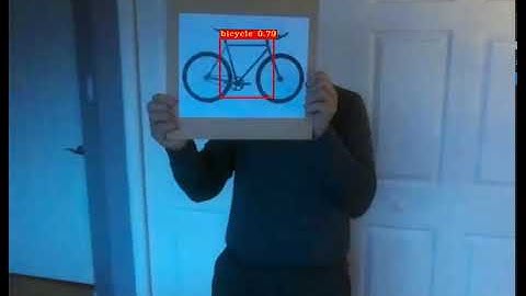 Using PID control algorithm to make DJI Tello to trace a given image.