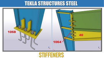 How to add stiffener?
