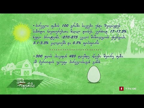 #რჩევები ქათმის კვება - რეკომენდაციები