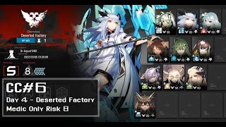 [Arknights] CC#6 Day 4 Risk 8 - Medic Only