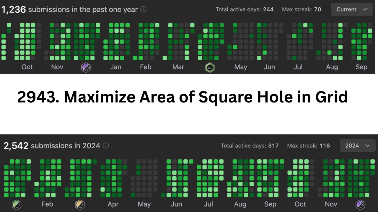 LeetCode 2943 | Maximize Area of Square Hole in Grid | Easy Explanation | Swiggy