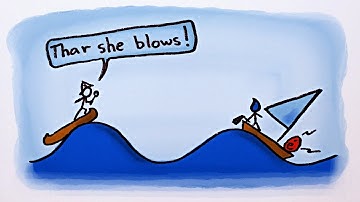 The Wave/Particle Duality - Part 2