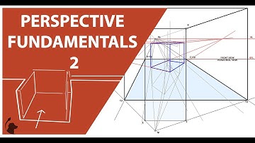 PERSPECTIVE FUNDAMENTALS II Calculating One Point Perspective