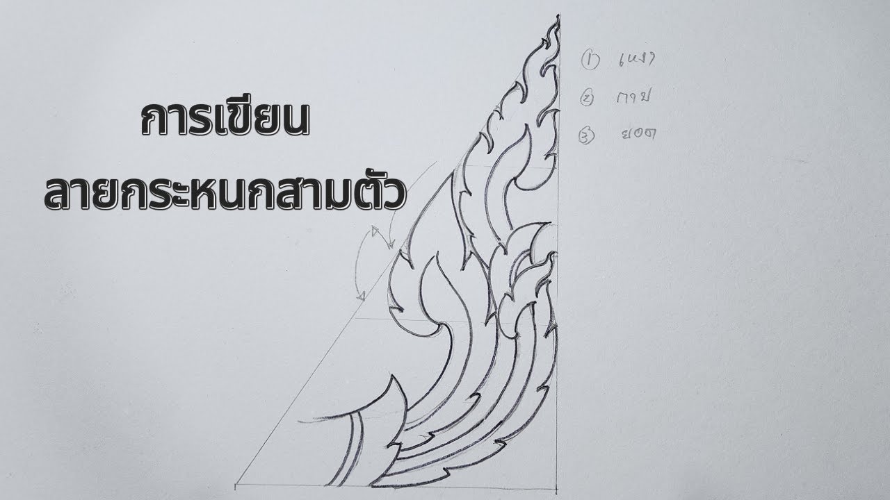 การวาดลายกระหนกสามตัว