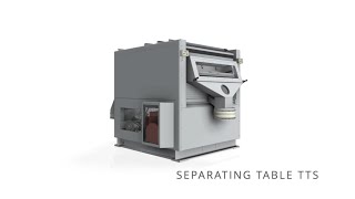 How to classify non-ferrous metals from ash residues - separating table TTS