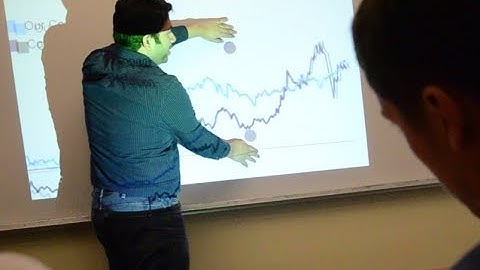 Ubi - Immersive Touch Screen Presentations