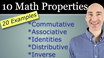 Math Properties Explained: Identity, Inverse, Associative, Commutative, Distributive