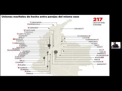 PreICFES VIRTUAL SOCIALES
