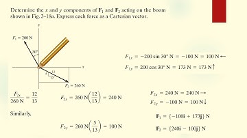 Statics lecture 3 part A Coplanar Force Resultant|scalar notation / Cartesian notation{online class}
