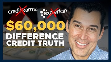 Mortgage Credit Score Lies? The $60K Mistake Buyers Keep Making