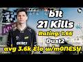 🔥b1t w/m0NESY 1.66 Rating | avg 3.6K ELO | Dust2 POV | Jun 9, 2026