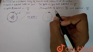 For a uniform ring of mass M and radius R at its centre