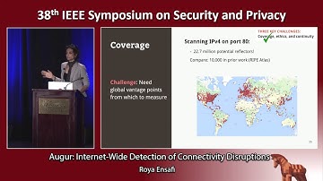 Augur: Internet-Wide Detection of Connectivity Disruptions