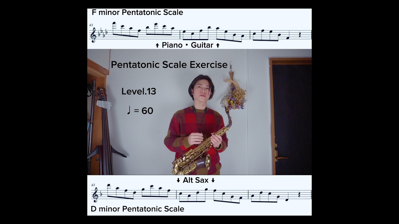 【Pentatonic Scale Exercise Level.13】♩= 60〜150