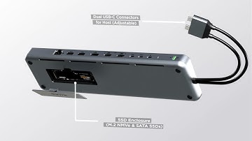 Dual Dock Stand - Docking Station with NVMe SSD Enclosure