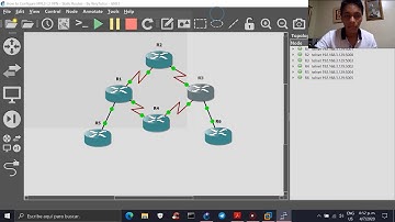 How to - Configure MPLS L3 VPN For EIGRP - By VeryTutos