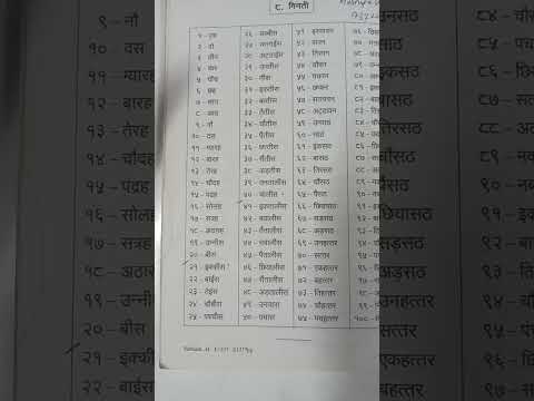hindi ginti