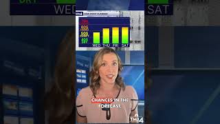 7.30 Weather on the Go! #wiwx  #weather #milwaukee