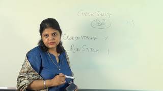 Unit 4 - Quality Management Systems and Practices