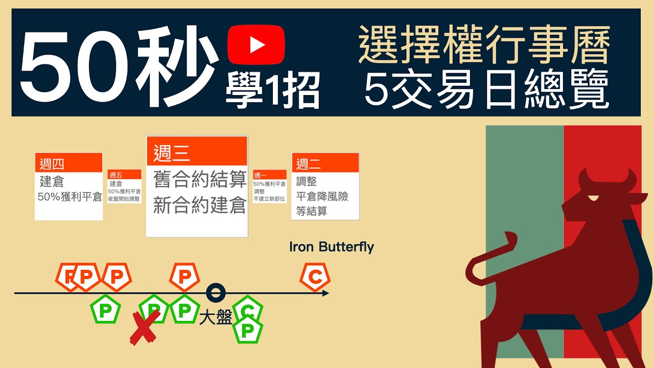 交易員薪水大解構：打破迷思，揭開高薪背後的真相｜ -