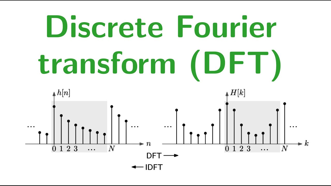 Discrete Fourier transform (DFT) - YouTube