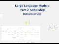 Ultimate LLM Guide: From Theory to Practice - Part 2 Introduction - Emergent Abilities, Power of LLM