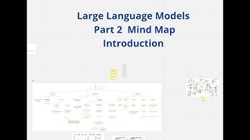 Ultimate LLM Guide: From Theory to Practice - Part 2 Introduction - Emergent Abilities, Power of LLM