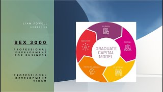 BEX3000 Final - Professional Development Video