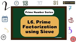 Prime Factorization - multiple queries | Sieve of Eratothenes