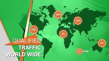 Best Motion Graphics Loops - 3D Logo Animations, Kickstarter video, Explanation video