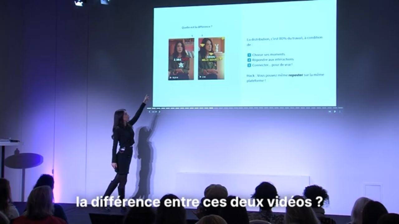 Gagner Des Abonnés Sur Les Réseaux Sociaux En Moins De Temps Grâce Au Growth Hacking Process