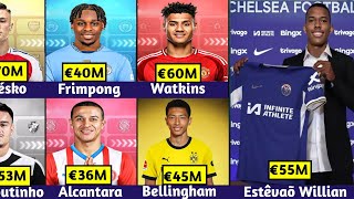 🚨 ALL CONFIRMED AND RUMOURS SUMMER TRANSFERS,ESTEVAO TO CHELSEA 🔥, WATKINS TO MAN UNITED ✅, COUTINHO