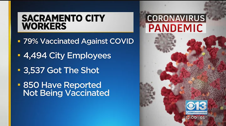 City Of Sacramento Reports 79% Of Employees Have Been Vaccinated For COVID-19