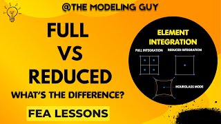 Full vs Reduced Integration in Finite Element Analysis: Locking and Hourglassing Explained