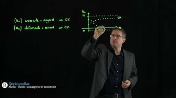 [RévisionsBac.com] - Suites : convergence et monotonie
