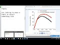 ED - Excel VBA Dahsyat Chart