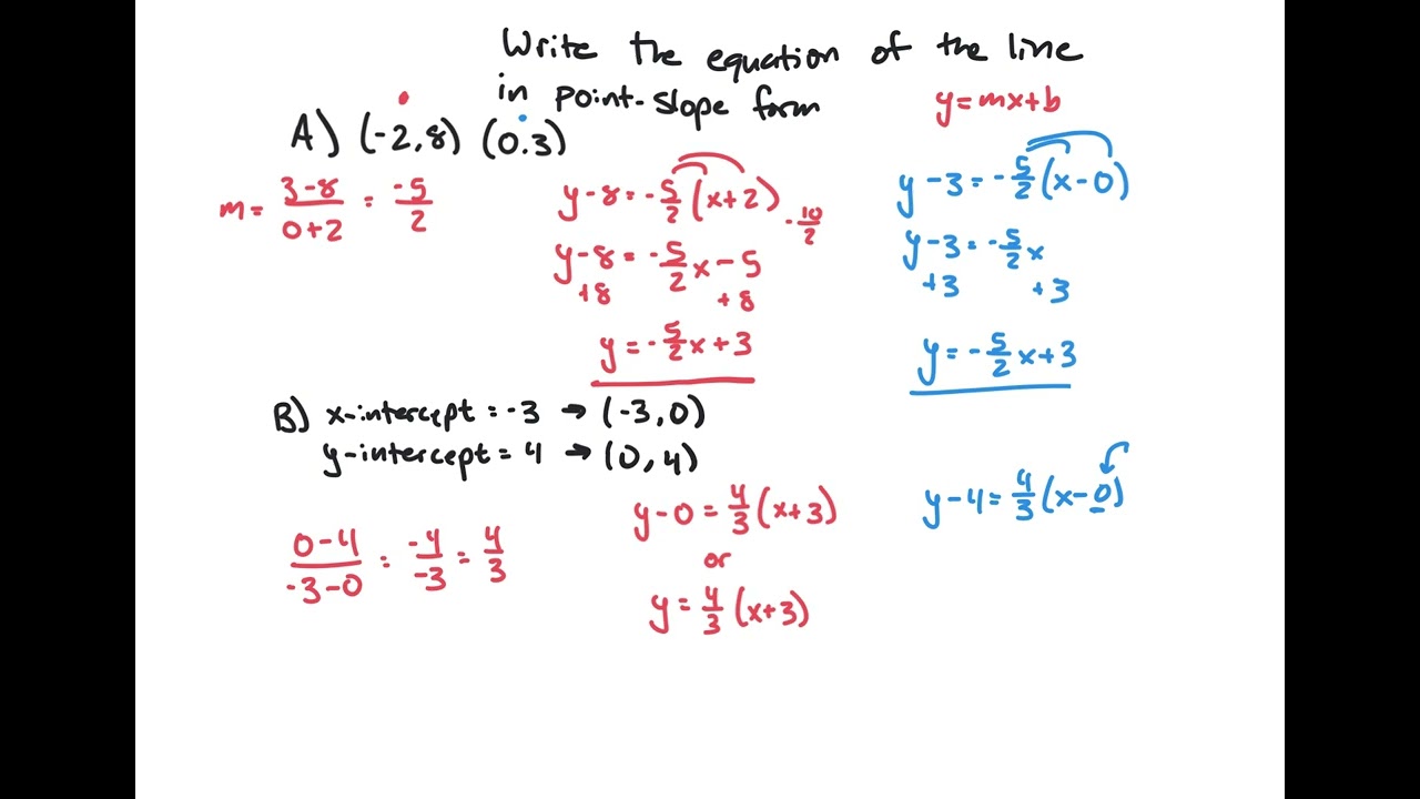 23_Lesson 4.3 Writing Equations in Point-Slope Form