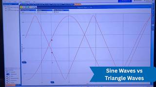 Testing in Depth - Understanding a Sine Wave input vs. Triangle Wave input