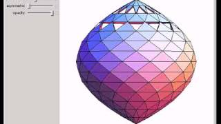 Shaping of Polar Zonohedron