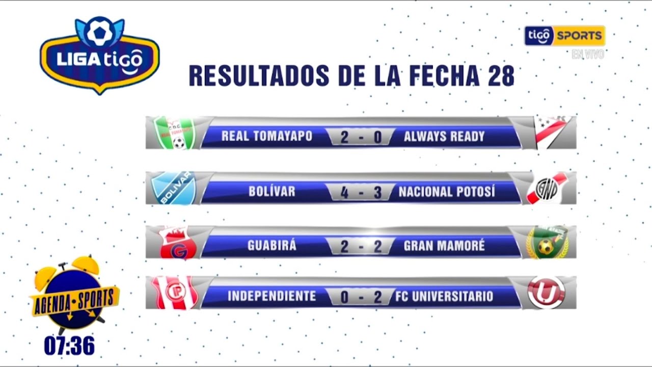 Estos son los resultados de la fecha 28 de la Liga Tigo - YouTube
